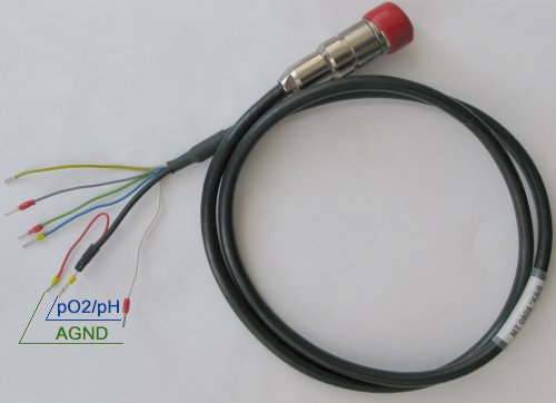po2cable